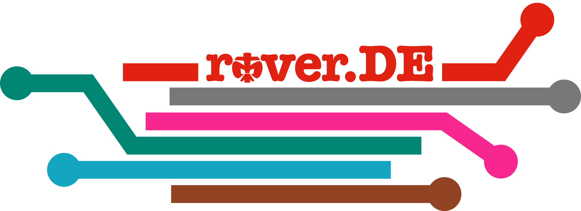 Logo Rover.DE